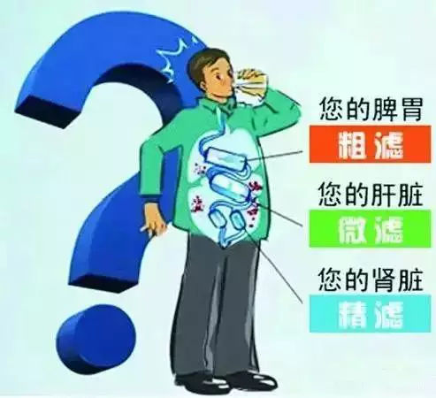 看看您家用的水管，是不銹鋼水管太貴，還是家人的健康不值得投資？